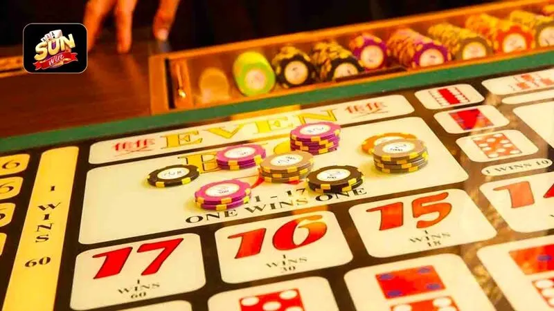 Chi tiết từng bước tham gia tài xỉu cho người mới bắt đầu cuộc chơi